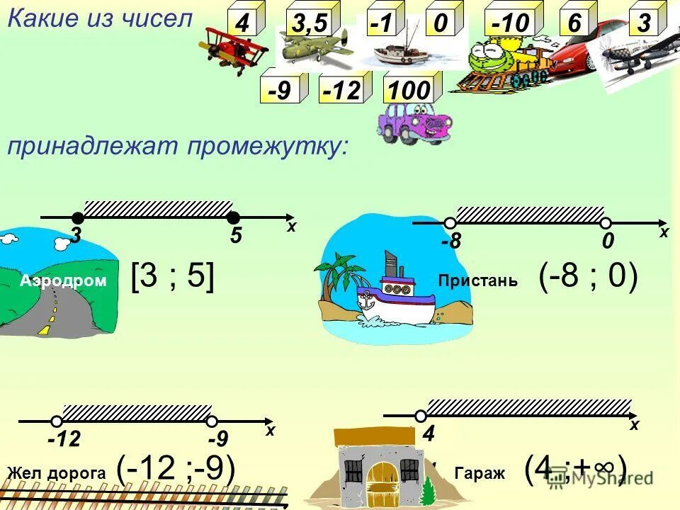 какому промежутку принадлежит число 6 11