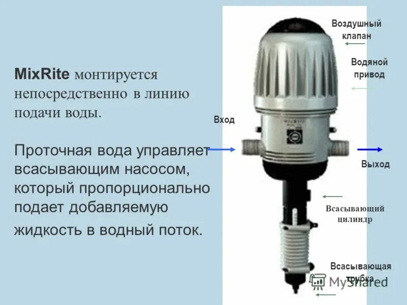 Линия подачи воды. Насос пропорциональный. Проточный воздушный клапан. Водяной клапан/воздушный клапан. MIXRITE схема.