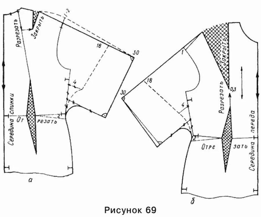 Цельнокроеная блузка выкройка. Выкройка кимоно с цельнокроеным рукавом. Выкройка кимоно с цельнокроеным рукавом женское 52 р-ра. Выкройка кимоно с цельнокроеным рукавом женское. Рукав кимоно выкройка.