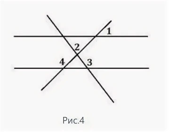 На рисунке 4 18