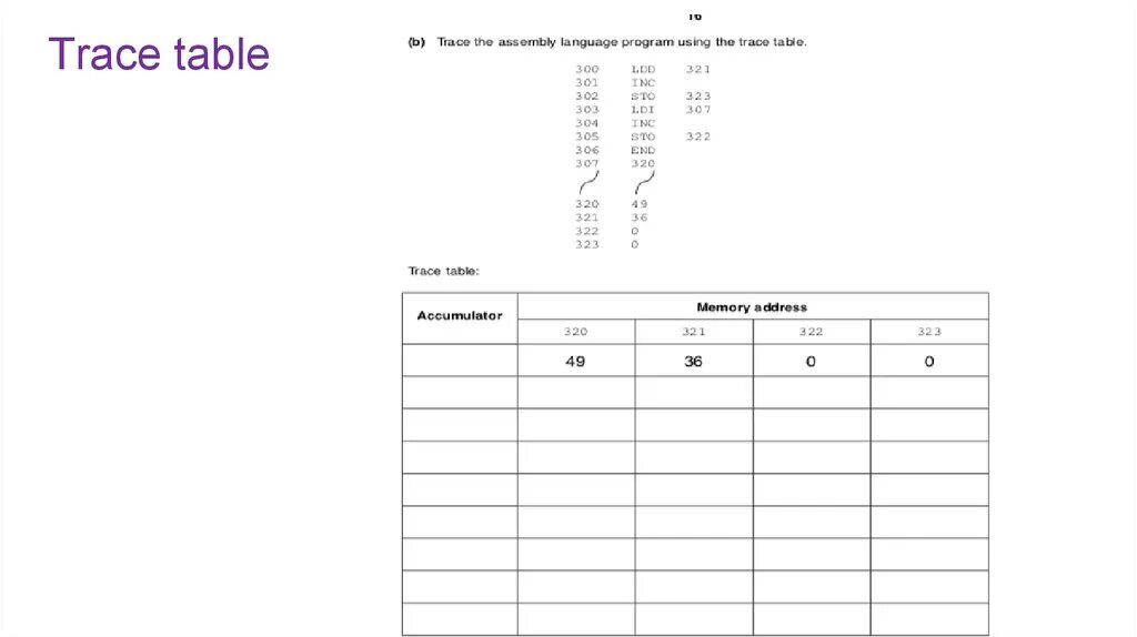 Then trace. Trace table. trace table of assembly language. what is trace tables?. тест for 11grade 1st quarter.