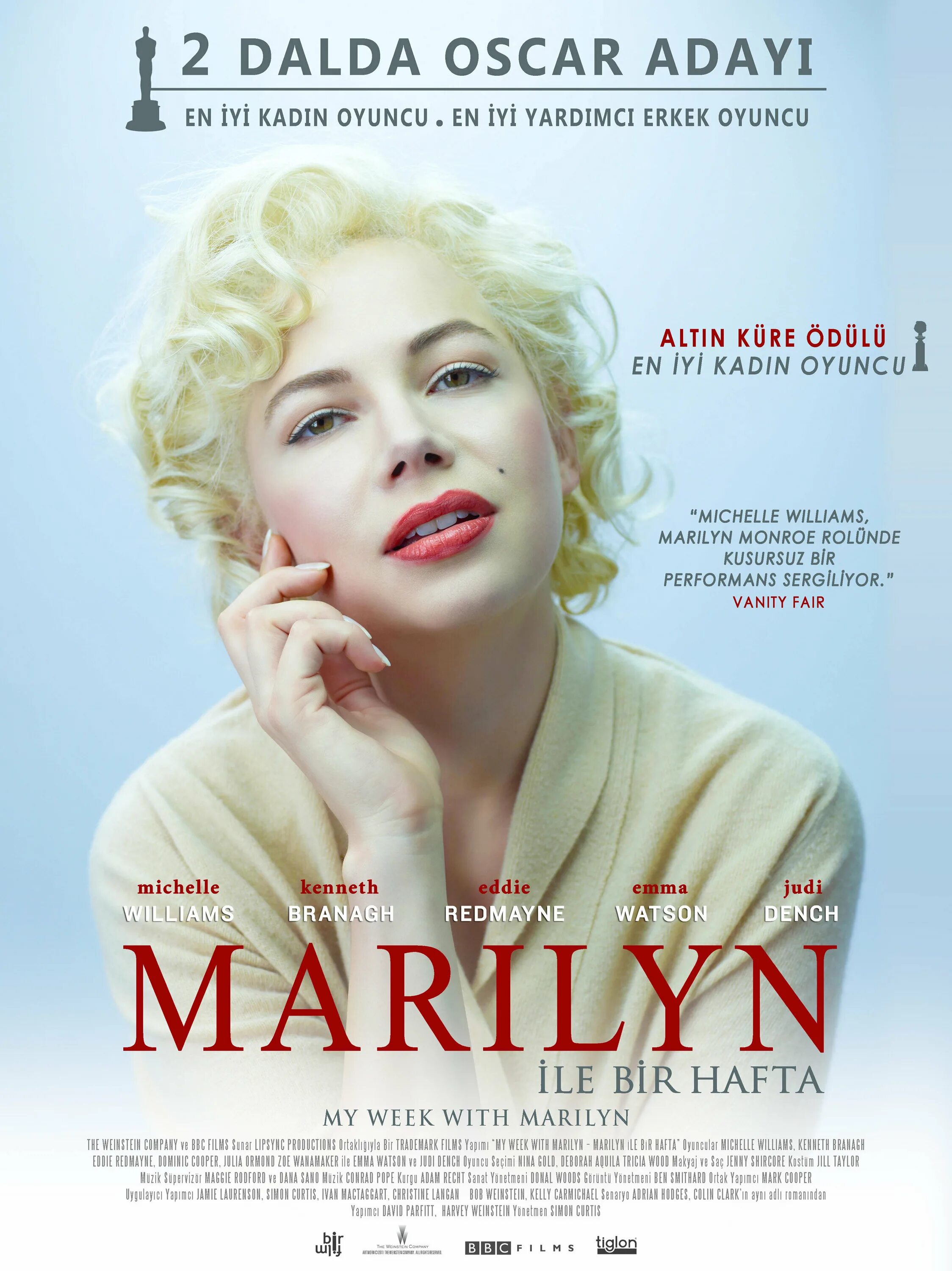 7 дней и ночей с мэрилин my week with marilyn. 7 дней и ночей с мэрилин монро. семь дней семь ночей с мэрилин. семь дней семь ночей с мэрилин. ночи мэрилин.