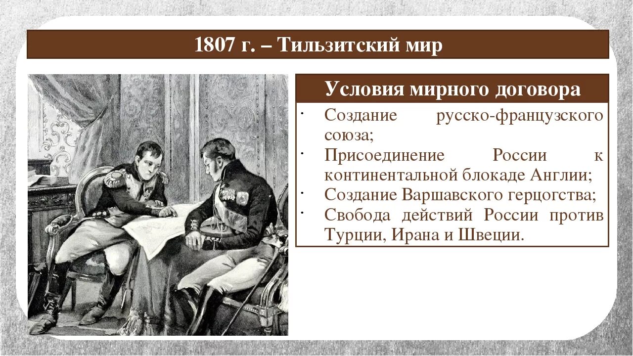 Мирный договор между наполеоном и александром 1. Тильзитский Мирный договор 1807.