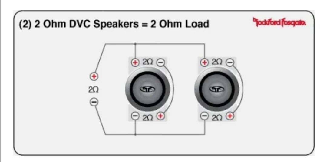 Дли 2 ом. Схема подключения 4 омного сабвуфера. Схема подключения двух сабвуферов 4+4. Схема подключения сабвуфера с катушками 2+2. Схема подключения сабвуфера в 4 Ома.