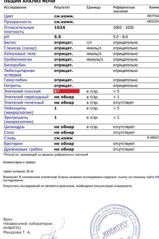 Уробилиноген норма у мужчин. Общий анализ мочи уробилиноген норма. АТ-ТПО инвитро. Отсутствие уробилиногена в моче указывает на. Уробилиноген в моче референсные значения.