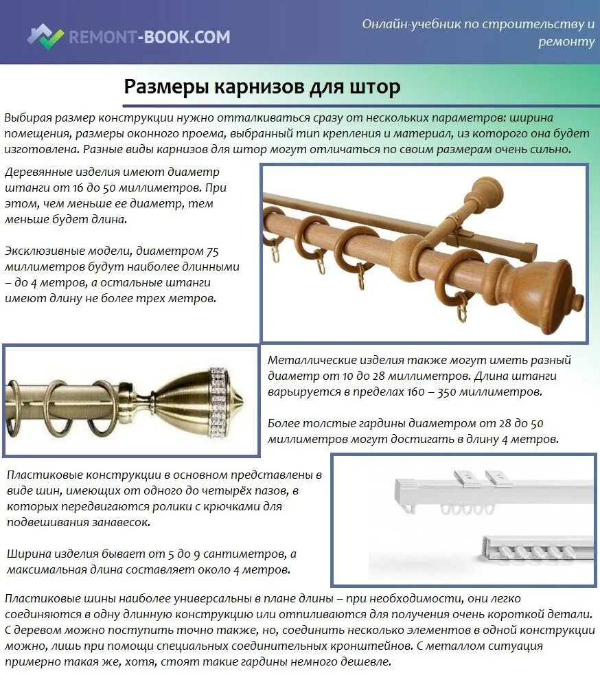 Карниз для штор размеры. Размеры карнизов для штор. Карниз металлический двухрядный dda. Электрокарниз схема монтажа. Кронштейн для карниза beskada 17467.