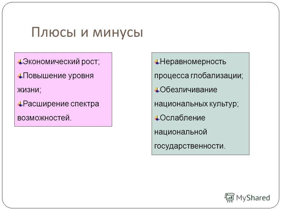 Плюсы и минусы глобализации. Плюсы и минусы глобализации Обществознание. Плюсы и минусы современного общества в культуре. Плюсы и минусы современности.