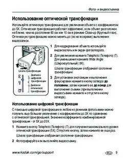 Digital инструкция на русском языке