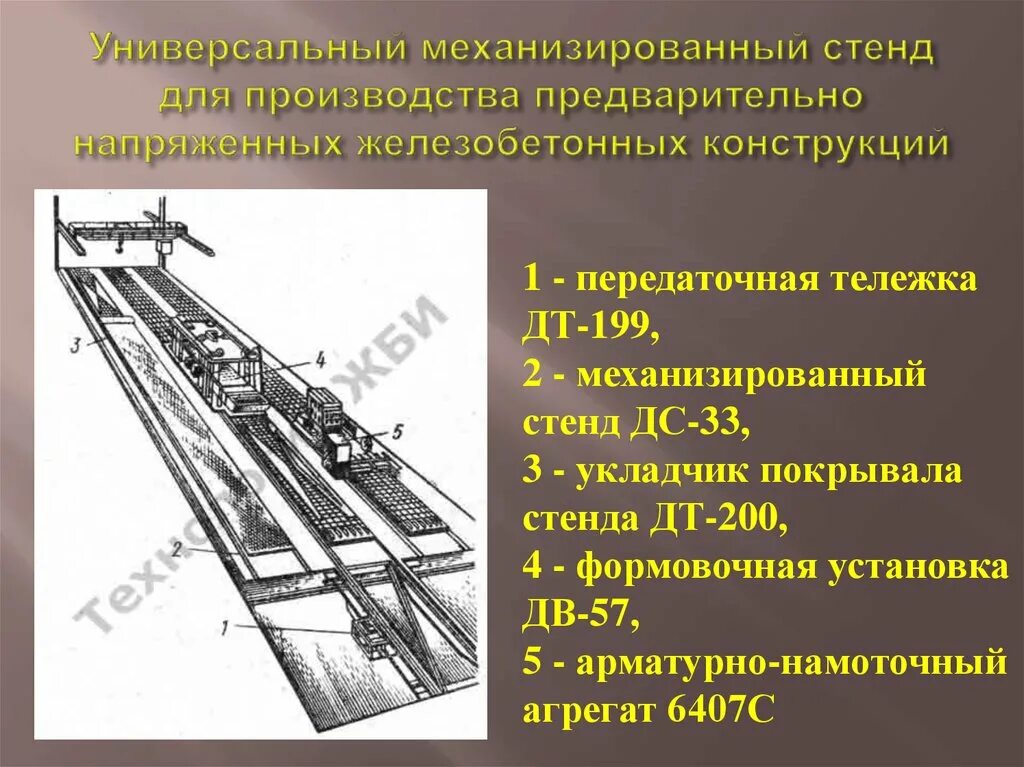 Предварительно знаю. Преднапряженные конструкции. предварительно напряженные конструкции. механизированный стенд. изготовление предварительно напряженных железобетонных конструкций.
