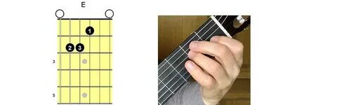 Әйелін жұбату үшін берді