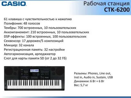 Синтезатор голоса