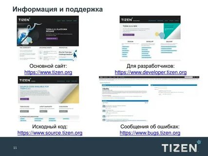 Source org