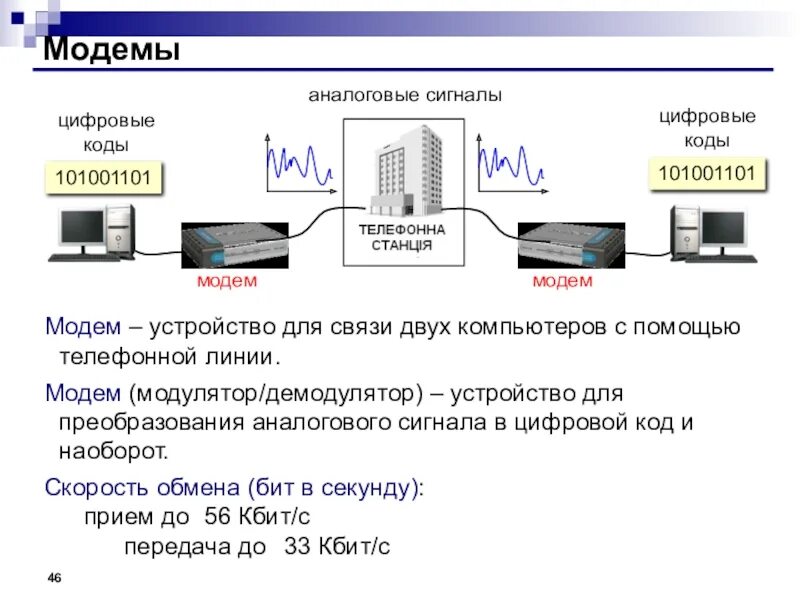 Как связать два компьютера