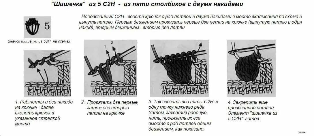 Не могу связать двух слов. Вязка крючком шишечки схемы. Вязание крючком шишечки схема. Вязание крючком шишечки крючком схемы. Столбик с двумя накидами схема.