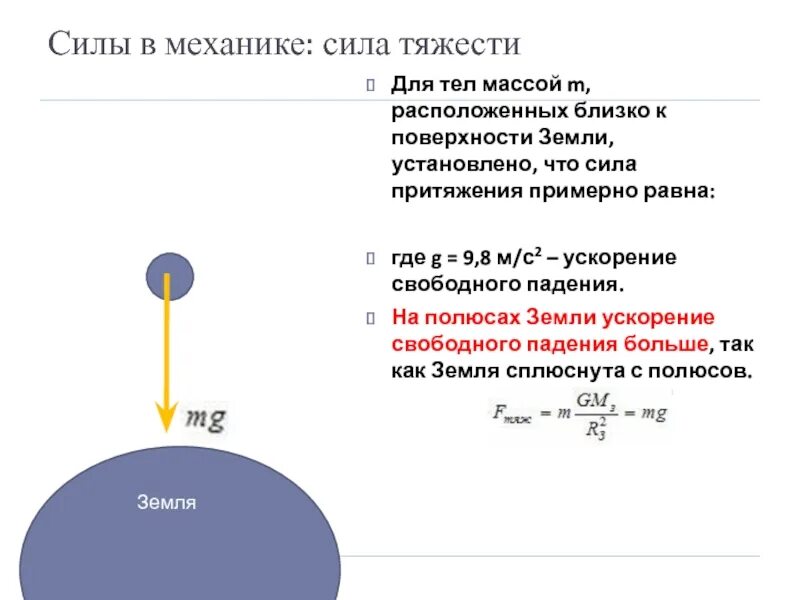 Сила тяжести на земле. Сила тяжести ускорение свободного падения. Закон всемирного тяготения ускорение свободного падения. Формула силы всемирного тяготения 9 класс. Вывести g из формулы всемирного тяготения.