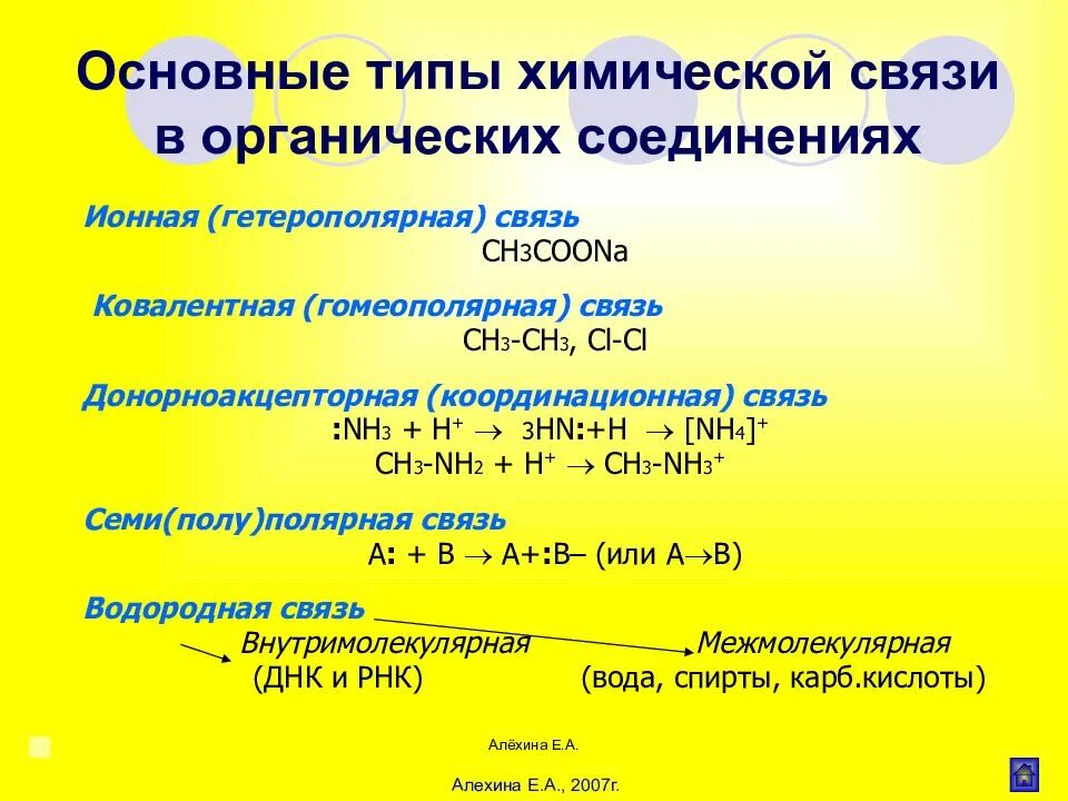 Типы химических связей в органических соединениях. Типы химических связей в органических соединениях примеры. Типы химических связей в органической химии. Типы химических связей в органике.