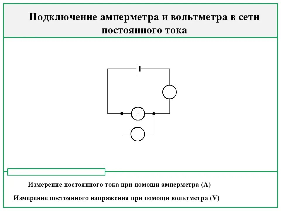 Схема подключения вольтметра для измерения фазного напряжения. Схема включения амперметра постоянного тока. Подключить амперметр вольтметр в электрическую сеть схема. Схема подключения вольтметра переменного тока.