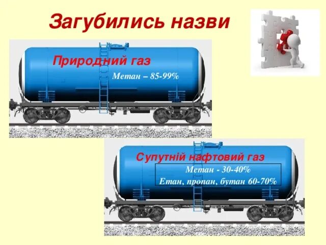 Пропан легкий газ. ГАЗ метан или пропан. Метан пропан. Природный ГАЗ метан. ГАЗ метан пропан бутан.