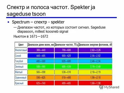 Частота бытовой сети