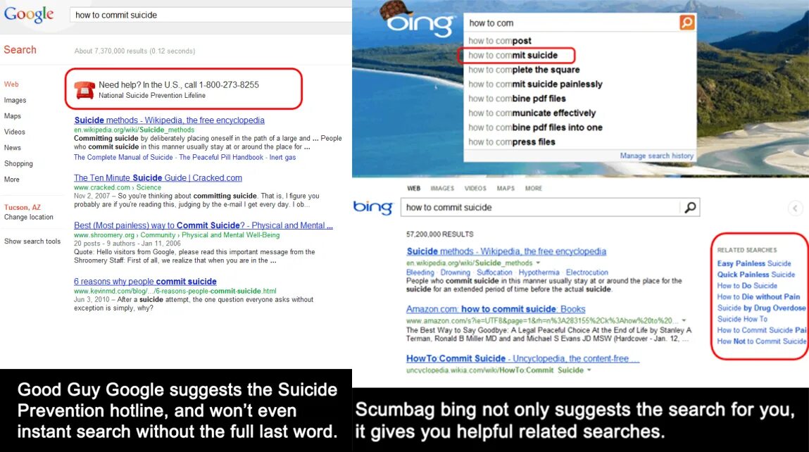 Гугл бинг. Google vs Bing. Гугл бинг мемы. Google vs Bing Мем. Bing не работает