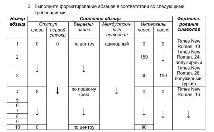 Информатика 7 класс босова 4.15. Выполните формирование в соответствии со следующими требованиями. Выполните форматирование в соответствии со следующими требованиями. Таблица форматирование абзацев. Выполните форматирование в соответствии.