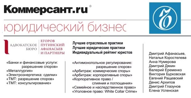 Анализ бизнеса пример. Задачи конкурентной политики. Правовой бизнес анализ. Бизнес анализ. Правовой бизнес анализ.