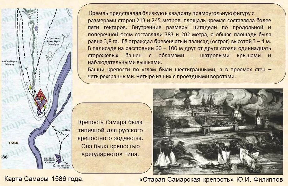 1586. 1586 Году крепость Самара. Самарская крепость 1586 год. Строительство крепости Самара. План крепости Самара.