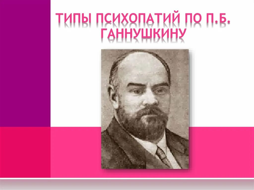 Клинику психопатий ганнушкина. Ганнушкин типы психопатии.