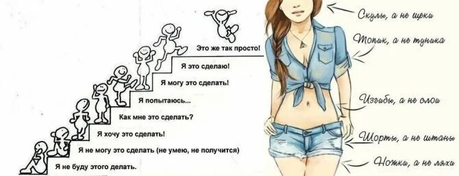 Мотивация худеть. Мотиваторы для худеющих. Мотивационные рисунки для похудения. Мотивация для похудения картинки. Почему пропадает мотивация