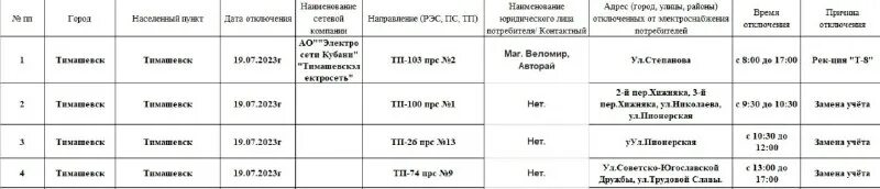 Нэск плановые отключения краснодар. Нэск график отключения. Плановое отключение электроэнергии. Почему отключили свет. Причина отключения электроэнергии.