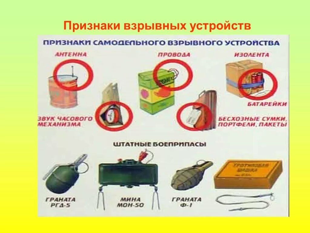 На предмет наличия взрывоопасных предметов. Виды взрывных устройств. самодельные взрывоопасные предметы.