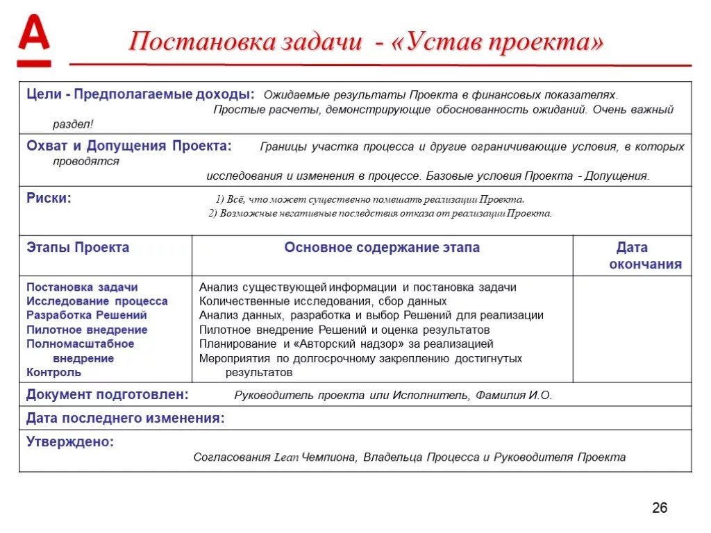 Дай готовые примеры. Структура устава проекта схема. Устав проекта пример заполнения. Разработка устава проекта.