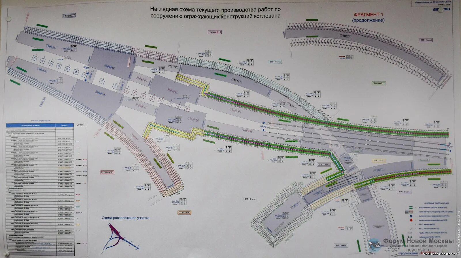 Метро коммунарка и потапово. Схема метро москвы станция коммунарка. Схема станции коммунарка. Станция метро бачуринская на карте новой москвы. Станция коммунарка сокольнической линии.