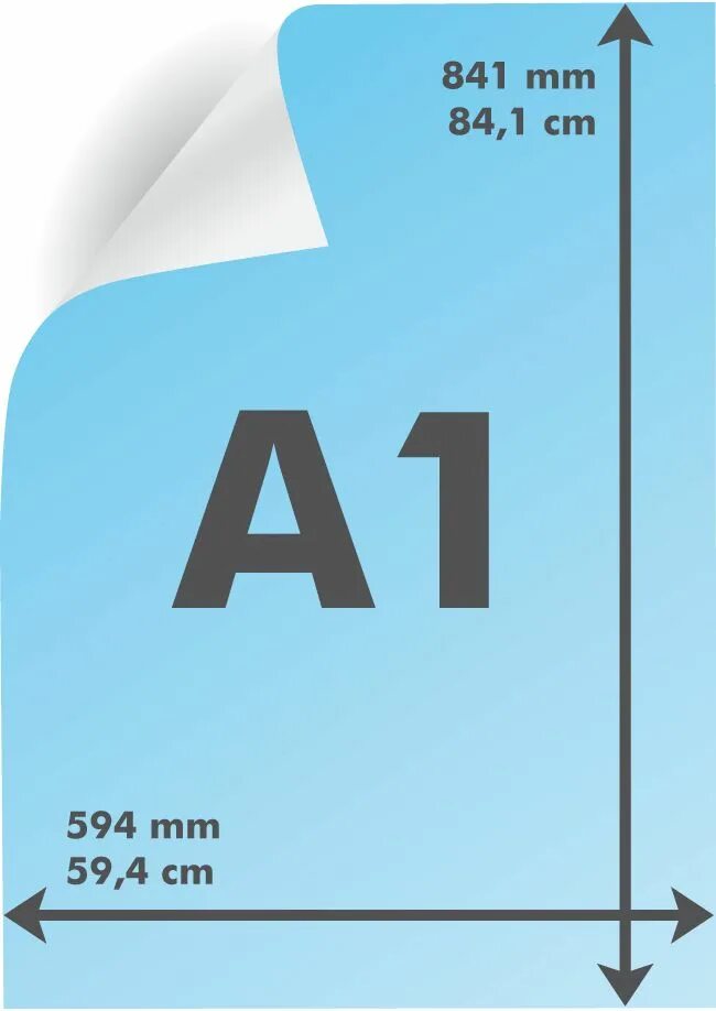 A1 формат. Формат а1. а1 размер. формат листа а1. формат а1 размеры.