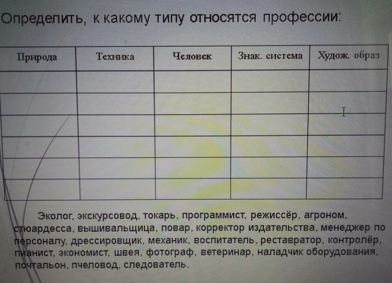 Выберите к какому типу относится. Определить к какому типу относятся профессии специальности. Практическая работа определите к какому типу относятся профессии. Таблица определить к какому типу относятся профессии. Определить к какому типу относятся профессии специальности эколог.