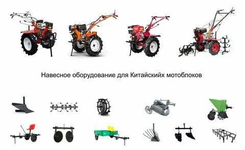Где находится мотоблок