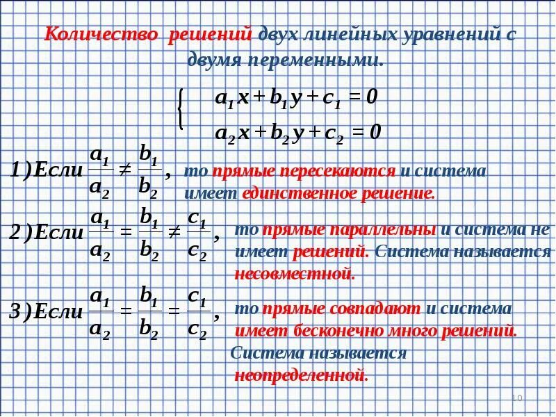 Тема решение систем линейных уравнений 7 класс. Решение систем линейных уравнений 7 класс Алгебра. Алгебра 7 класс системы линейных уравнений с двумя переменными. Система двух линейных уравнений с двумя переменными.7 класс Алгебра. Система линейное уравнение с 2 переменными 7 кл.