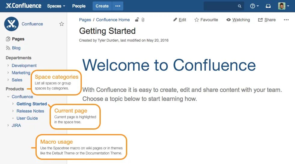 Confluence. Страница Confluence. Блог Confluence. Atlassian Confluence. Start страницы