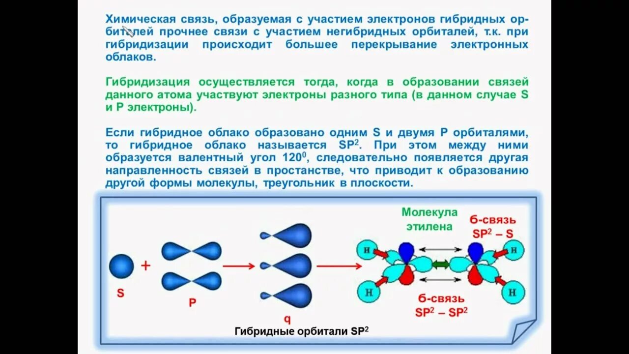 В образовании химических связей участвуют. 2 Гибридные орбитали образуется при. Гибридные связи. Гибридная связь в химии. Гибридные облака в химии.