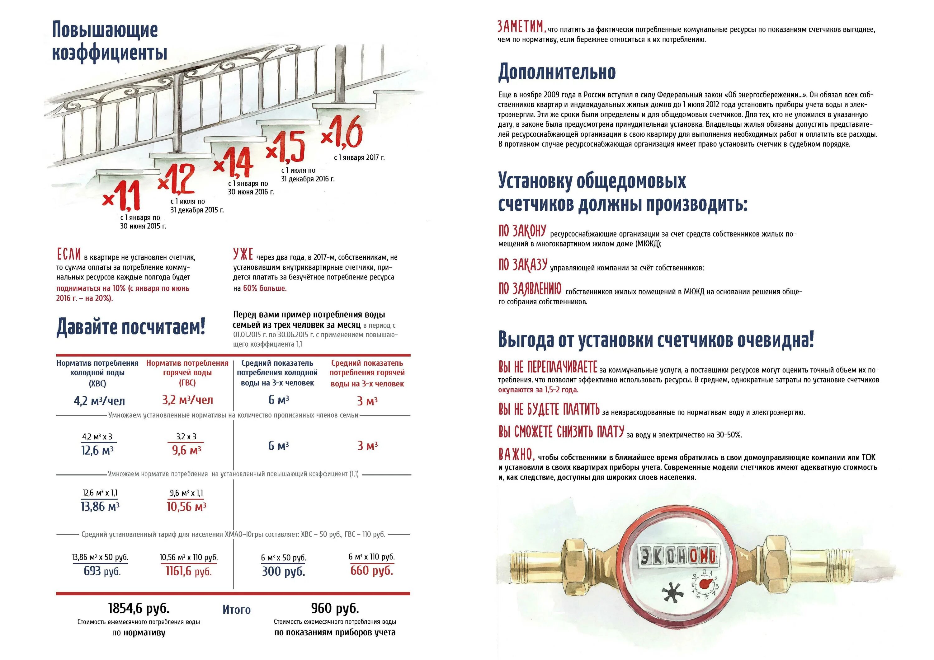 Нормативы установки счетчиков воды в квартире. Снятие показаний общедомовых приборов учета. Приборы учета потребления воды. Как посчитать расход счетчика воды. Можно ли без счетчиков воды