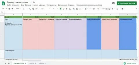 Google контент