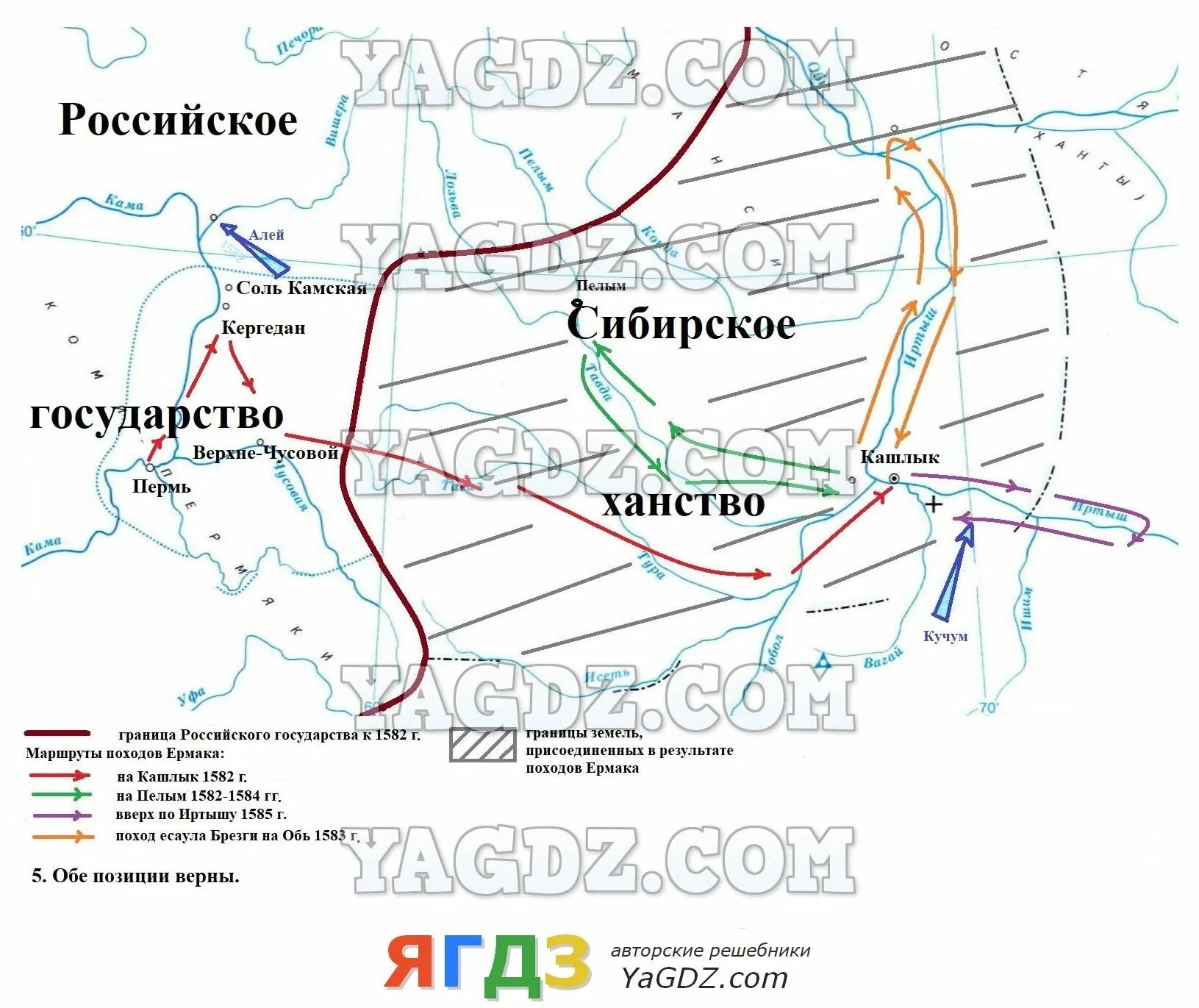 Карта поход Ермака в Сибирь в 1582-1585 гг. Контурная карта поход Ермака в Сибирь в 1582-1585. Карта поход Ермака в Сибирь 1581. Поды Ермака в Сибирь в1582—1585. Поход ермака карта контурная