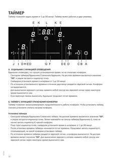 Индукционная панель горение инструкция
