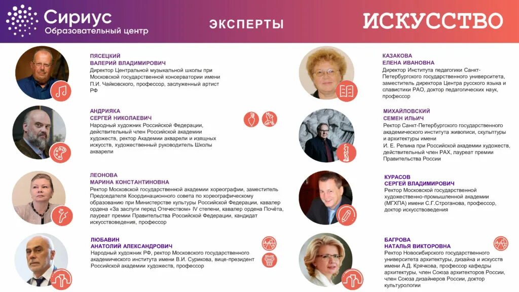 Сайт центра интеллект. Сириус гбу. образовательный центр интеллект. образовательный центр сириус направления.