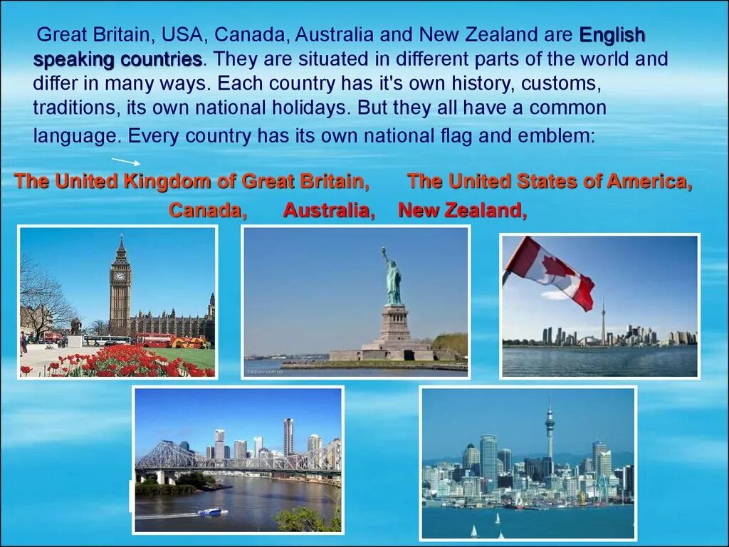 English speaking Countries. English speaking Countries презентация. Презентация на английском языке. English speaking Countries картинки. Топик страны