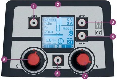 Tp 220 pulse synergic
