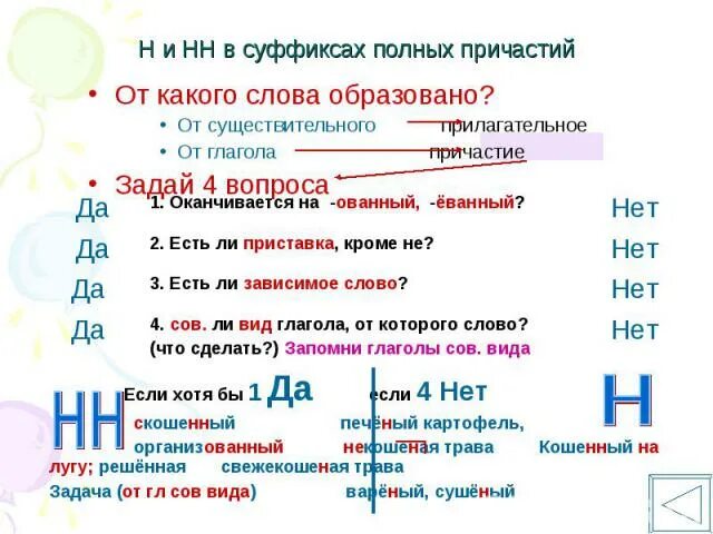 От какого слова образовано слово прочитаешь. От какого слова образовано. От какого слова образовано слово. От какого слова образовалось слово. Будет от какого слова образовано.