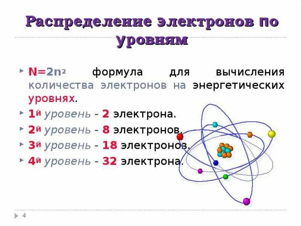 Атом какого химического элемента имеет 9 электронов. Распределение электронов по энергетическим уровням 8 класс химия. Строение атома распределение электронов по энергетическим уровням. Как распределены электроны в атоме. Распределение атомов по уровням.