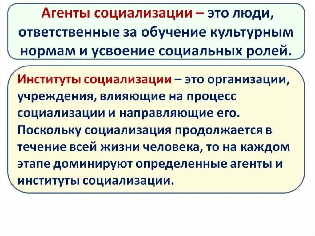 Агенты вторичной социализации личности. Социализация индивида агенты институты социализации. Вторичне первичные агент социализации. Агенты первичной социализации это в обществознании. Социализирующие агенты