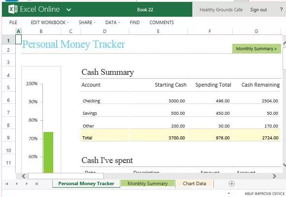 Excel personal. Мани трекер. moneytracker домашняя бухгалтерия. анимированная панель excel! трекер личных финансов. moneytracker картинки.